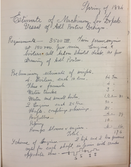 Hand written note from Spring of 1884: Estimate of Machinery for Torpedo Vessel of Adl Porter Design